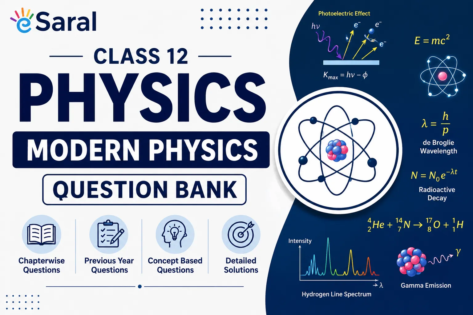 Modern Physics | Question Bank for Class 12 Physics